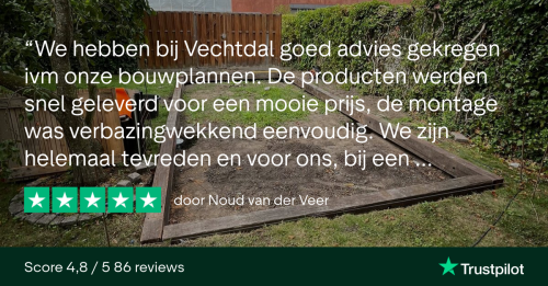 Trustpilot Review - Noud van der Veer